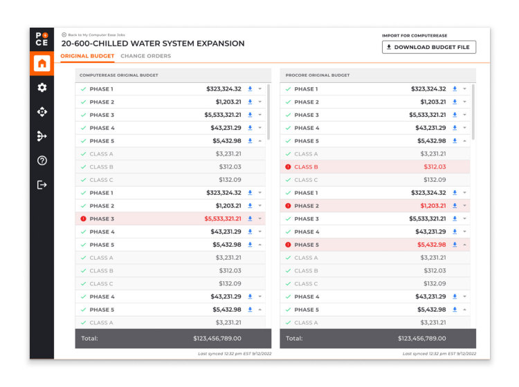 ProCore to ComputerEase Integration Sync Tool
