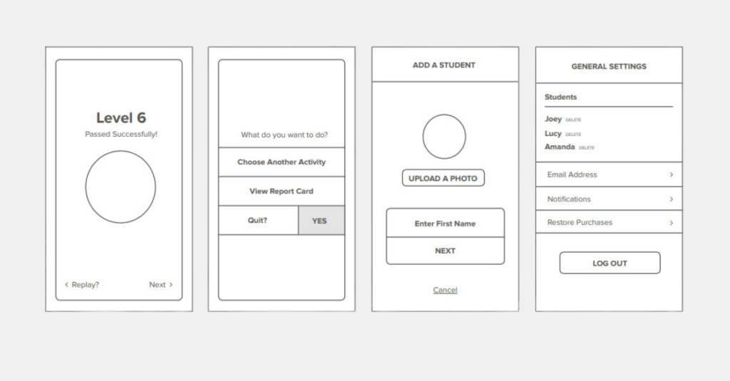 What is Prototyping in Software Development (and Why It's Important) 6 Low fi wireframes