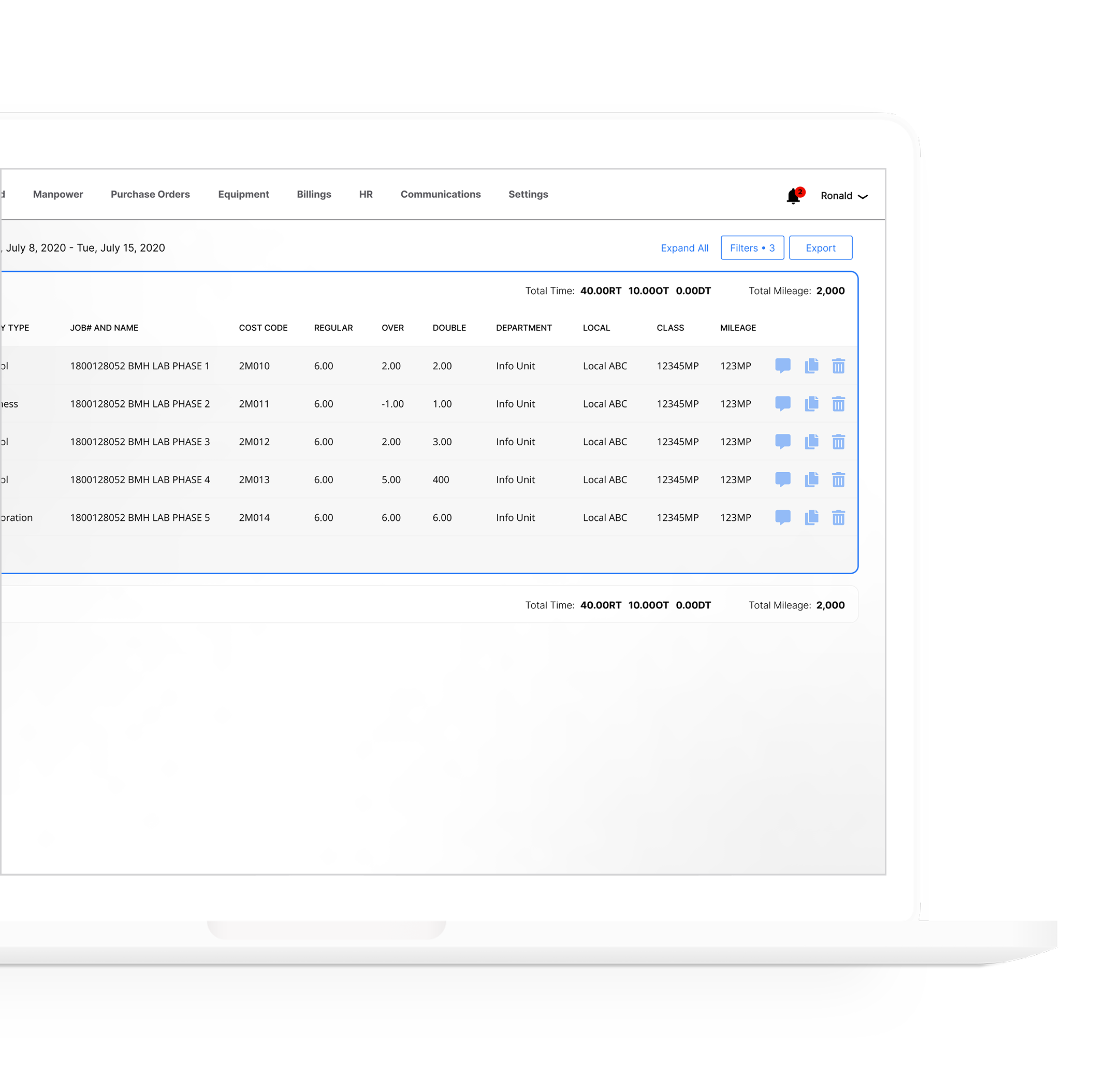 SPARK Custom Software Application